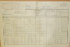 1. soap-do_00592_census-1880-domazlice-bezdekovske-predmesti-cp118_0010