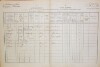 1. soap-do_00592_census-1880-hyrsov-pomezi-cp030_0010