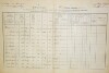 1. soap-do_00592_census-1880-kdyne-cp120_0010