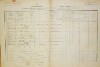 1. soap-do_00592_census-1880-pocinovice-cp136_0010