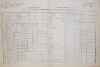 1. soap-do_00592_census-1880-smrzovice-modlin-cp001_0010