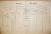 1. soap-do_00592_census-1890-domazlice-bezdekovske-predmesti-cp040_0010