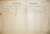 1. soap-do_00592_census-1890-domazlice-bezdekovske-predmesti-cp094_0010