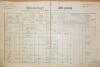 1. soap-do_00592_census-1890-pocinovice-cp006_0010