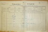 1. soap-do_00592_census-1890-pocinovice-cp152_0010