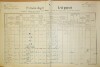 1. soap-do_00592_census-1890-pocinovice-cp170_0010