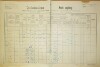 1. soap-do_00592_census-1890-pocinovice-cp183_0010