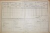 4. soap-do_00592_census-1890-radonice-cp001_0040