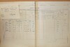 2. soap-do_00592_census-1900-pocinovice-cp103_0020