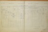 1. soap-do_00592_census-1900-rudoltice-cp001_0010