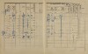 2. soap-do_00592_census-1910-domazlice-bezdekovske-predmesti_0020