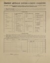 3. soap-do_00592_census-1910-domazlice-bezdekovske-predmesti_0030