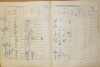 2. soap-do_00592_census-1910-domazlice-mesto-cp048_0020