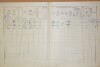2. soap-do_00592_census-1910-milavce-cp068_0020