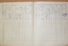 2. soap-do_00592_census-1910-milavce-cp086_0020