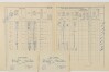 2. soap-do_00592_census-1910-kanice-cp026_0020