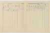 2. soap-do_00592_census-1910-kanice-cp065_0020