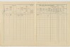 2. soap-do_00592_census-1910-kanice-cp093_0020