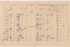 2. soap-do_00592_census-1910-kdyne-cp010_0020