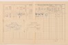 5. soap-do_00592_census-1910-kdyne-cp010_0050