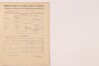 6. soap-do_00592_census-1910-kolovec-cp073_0060