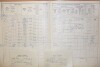 2. soap-do_00592_census-1910-mezholezy-cp048_0020