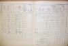 2. soap-do_00592_census-1910-spule-cp046_0020