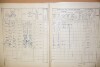 2. soap-do_00592_census-1910-stanetice-cp001_0020