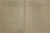 3. soap-do_00592_census-1921-hajek-svata-anna-cp029_0030