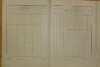 3. soap-do_00592_census-1921-kolovec-cp119_0030