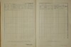 3. soap-do_00148_census-1921-mlynec-cp013_0030