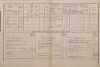 4. soap-kt_01159_census-1880-kolinec-cp001_0040