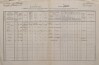 1. soap-kt_01159_census-1880-kvasetice-lovcice-cp013_0010