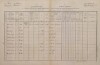 1. soap-kt_01159_census-1880-kvasetice-cp004_0010
