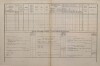 3. soap-kt_01159_census-1880-kvasetice-cp030_0030