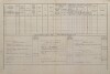 2. soap-kt_01159_census-1880-kvasetice-cp053_0020