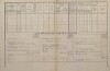 2. soap-kt_01159_census-1880-nemcice-mlynske-struhadlo-cp001_0020