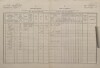 1. soap-kt_01159_census-1880-ujezd-u-planice-cp013_0010