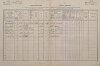 1. soap-kt_01159_census-1880-zavlekov-tuzice-cp002_0010