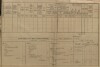 4. soap-kt_01159_census-1890-luby-cp042_0040