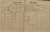 1. soap-kt_01159_census-1890-luby-cp047_0010