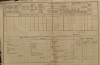 3. soap-kt_01159_census-1890-luby-cp047_0030