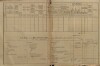 4. soap-kt_01159_census-1890-luby-cp062_0040