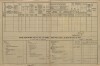 2. soap-kt_01159_census-1890-cervene-drevo-radosin-cp005_0020