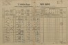 1. soap-kt_01159_census-1890-cihan-cp038_0010