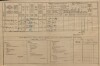 4. soap-kt_01159_census-1890-kolinec-ujcin-cp001_0040