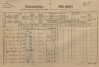 5. soap-kt_01159_census-1890-kolinec-ujcin-cp001_0050