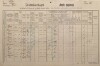 1. soap-kt_01159_census-1890-mysliv-cp031_0010