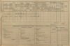 3. soap-kt_01159_census-1890-nalzovske-hory-cp039_0030