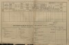 2. soap-kt_01159_census-1890-ujezd-u-planice-cp058_0020